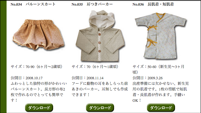 How to download free Japanese sewing patterns from Handmade no kokoro