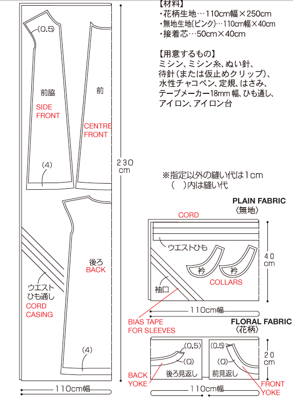 Peter pan collar dress seam allowance