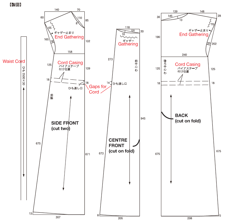 Peter pan collar dress drafting