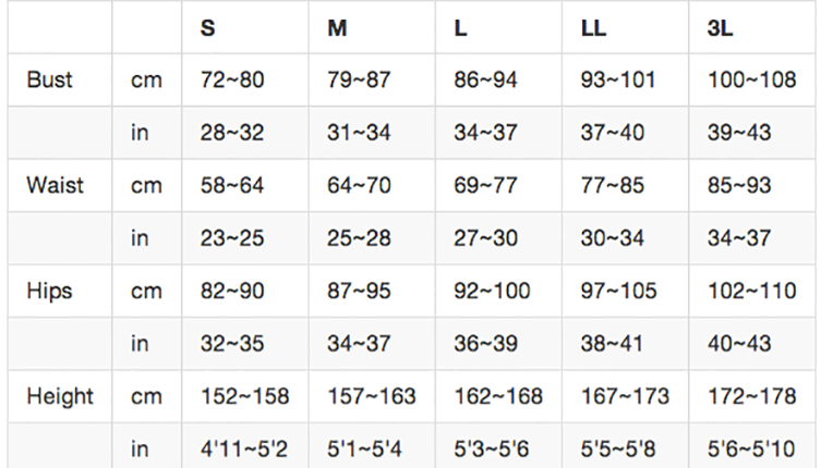 Japanese Clothingsize Conversion Chart