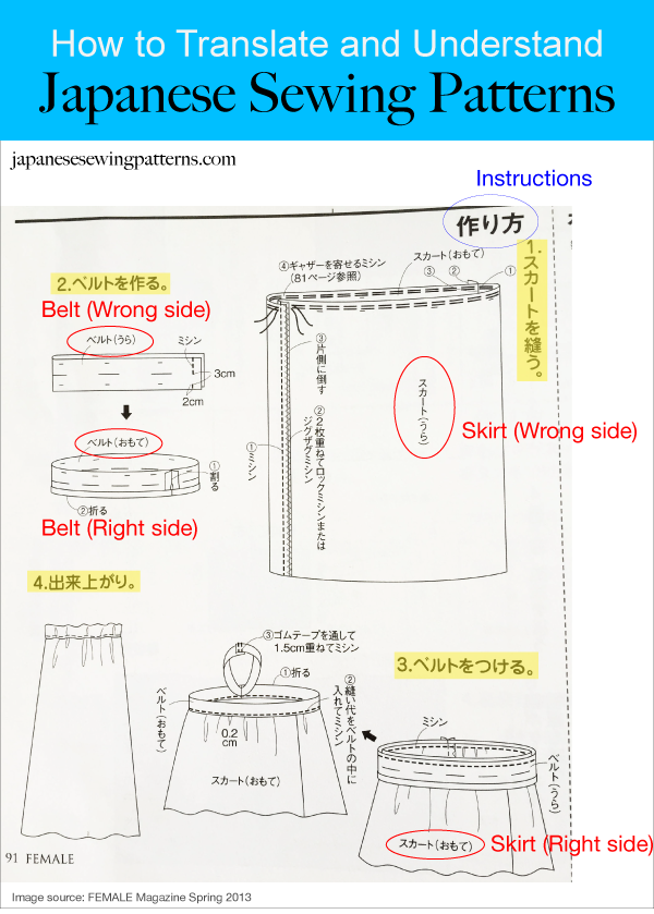 How to translate Japanese sewing pattern to English