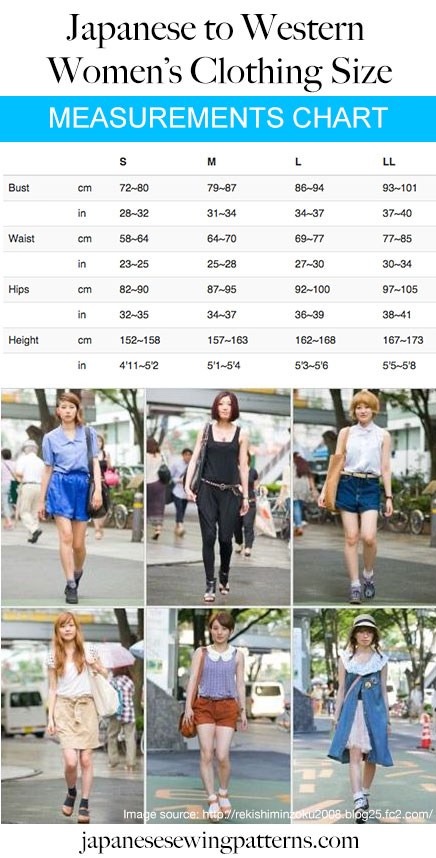 https://www.japanesesewingpatterns.com/img/2015/09/Japanese-size-measurements-chart-Pinterest.jpg